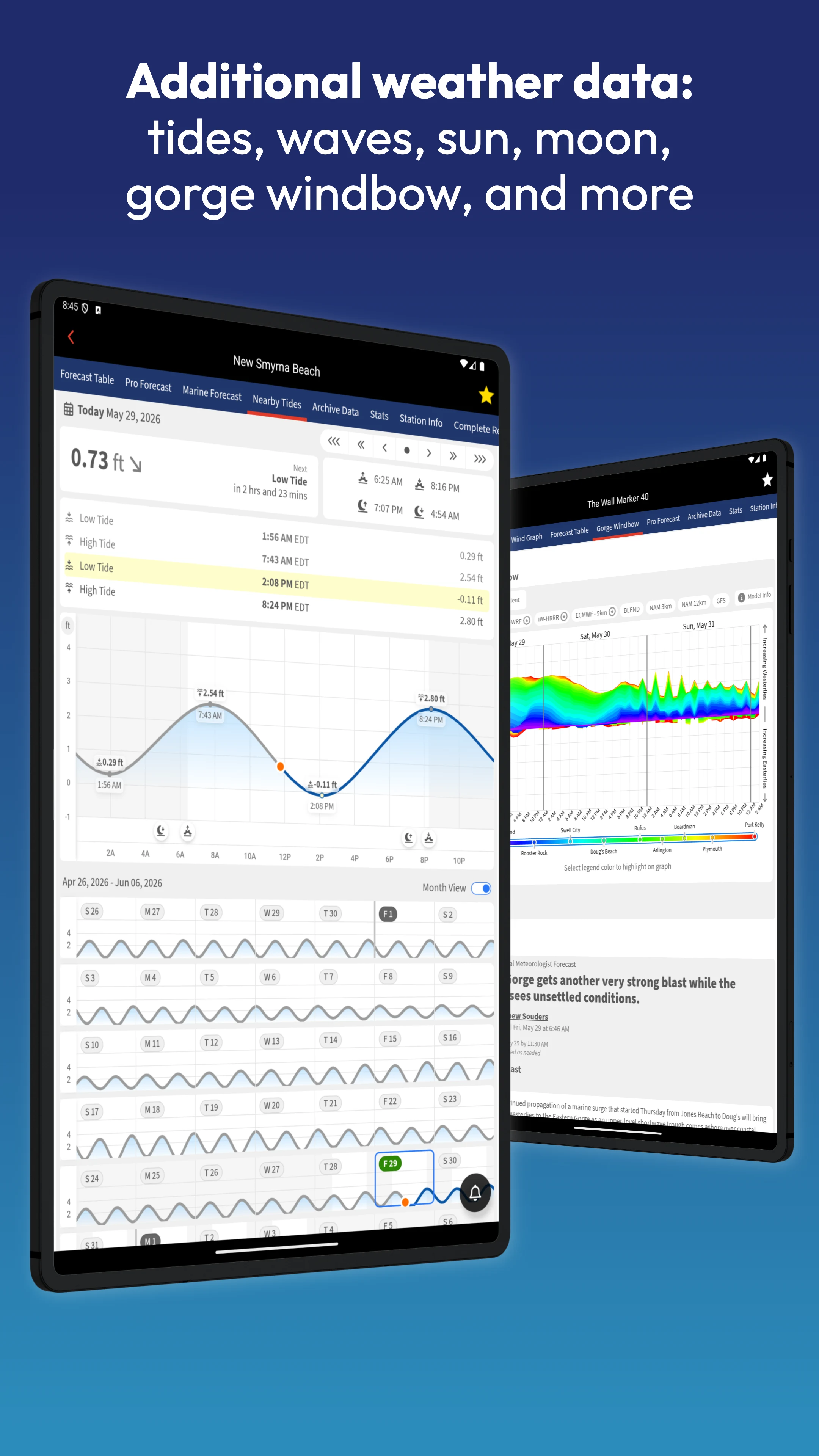 iWindsurf: Weather and Waves screenshot